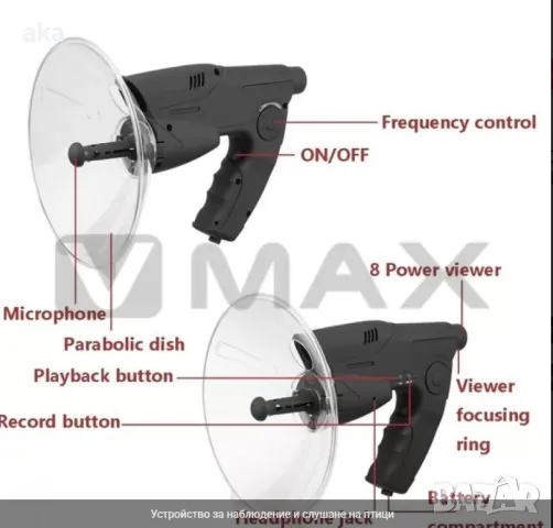 Устройство за наблюдение и слушане на птици, снимка 3 - Друга електроника - 49424921