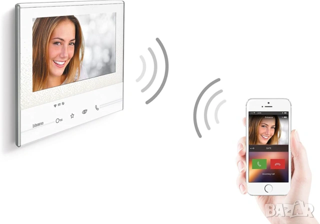 НОВ Bticino 344642 Smart WiFi видео домофон 7 Touch Screen монитор, снимка 5 - Друга електроника - 53775454