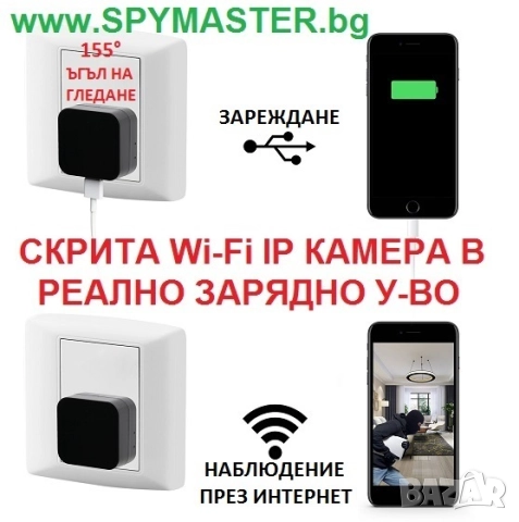 РЕАЛНО ЗАРЯДНО Устройство с Вградена WI-FI IP Камера, снимка 2 - IP камери - 47140529