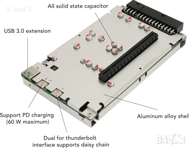 Докинг станция за графична карта TH3P4G3, външна, за лаптоп, с PCIE3.0X4, поддръжка на 40Gbps, ATX, , снимка 5 - Лаптоп аксесоари - 50638943