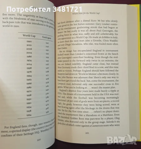 Outside the Box. A Statistical Journey through the History of Football, снимка 4 - Здраве, медицина и спорт - 55964115