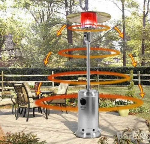 Външен газов отоплител, 13kW, гъба, инокс, снимка 2 - Други - 47335872