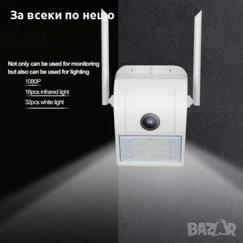 ✨2В1 WI-FI КАМЕРА С ОСВЕТЛЕНИЕ, снимка 2 - IP камери - 41375317