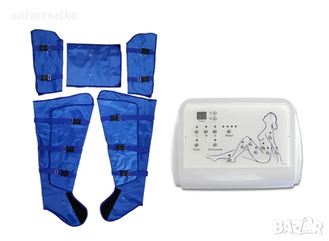 Устройство за лимфен дренаж за поддържане на тялото, 3 нива на налягане, 4 режима на лечение, снимка 2 - Козметични уреди - 48377887