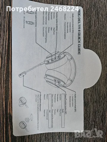 Слушалки Asus Rog Delta 2, снимка 8 - Слушалки за компютър - 55974455
