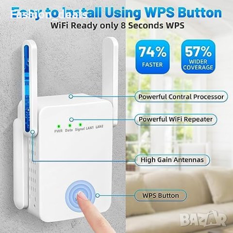 Нов Усилвател за WiFi 1200Mbps до 300 кв.метра двулентова антена дом интернет, снимка 2 - Друга електроника - 42489978