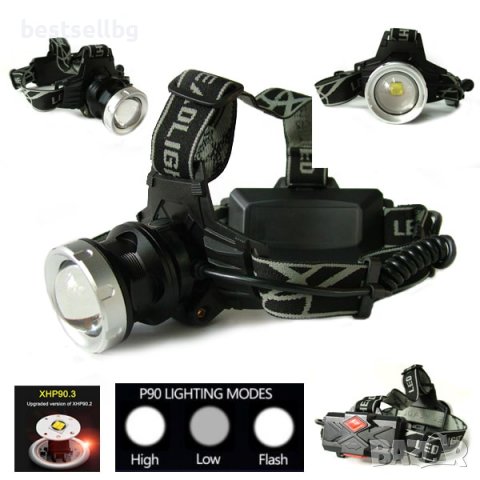 Мощен зареждащ се лед челник XHP90 фенер за глава акумулаторен USB, снимка 3 - Къмпинг осветление - 39750925