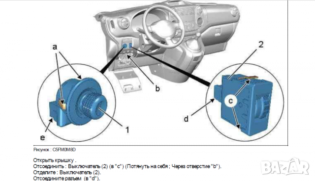 Ръководство за техн.обслужване и ремонт на PEUGEOT PART   NER TEPEE(B9) бензин/дизел (от 2008) на CD, снимка 3 - Специализирана литература - 36331616