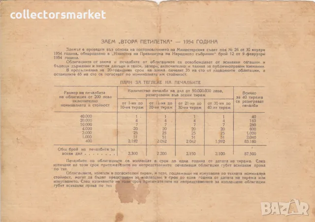 Облигация 40 лева 1954 № 126246, снимка 2 - Други ценни предмети - 47385917