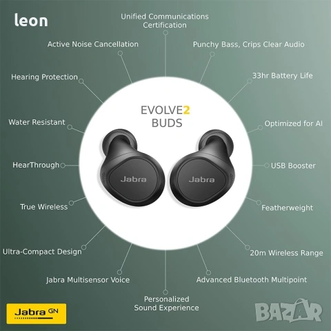 Jabra Evolve2 Buds, снимка 12 - Bluetooth слушалки - 53606585