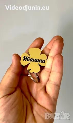 Ключодържател в различни форми, снимка 2 - Раници - 48683244