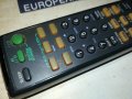 SONY RM-U304 RECEIVER REMOTE 3007231201, снимка 3