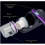Прахосмукачка против акари и прах с UV стерилизация, снимка 5