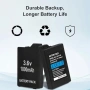 Нова Презареждаема Li-ion батерия 1800mAh за Sony PSP 1000 3.6V фото, снимка 7