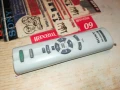 SONY-REMOTE CONTROL-ВНОС SWISS 010625008, снимка 4