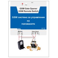 GSM система за управление на поливането, снимка 3 - Други - 35670691