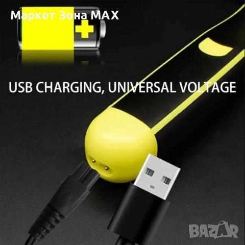 Самобръсначка за гладко тяло HYDROCUTER – безопасно бръснене без порязвания и раздразнения, снимка 6 - Електрически самобръсначки - 52879412