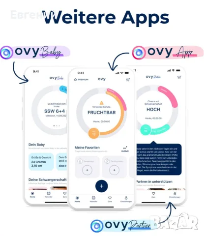 Ovy Basalt Bluetooth термометър със сертифицирано от ЕС приложение Ovy за профилактика без хормони, снимка 7 - Уреди за диагностика - 55845728