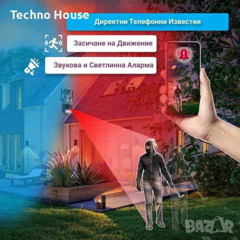 Двойна външна въртяща WiFi AI камера 8MP с два обектива, ICSee, Черна, снимка 5 - HD камери - 53157103