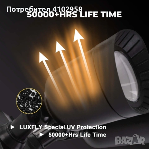 LED външна лампа със сензор за движение, 16W 1900LM 5000K дневна светлина, IP65 водоустойчиви прожек, снимка 10 - Лампи за стена - 53088436