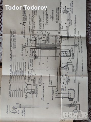 ГАЗ 51 Инструкции за експлоатация, снимка 4 - Специализирана литература - 44308151