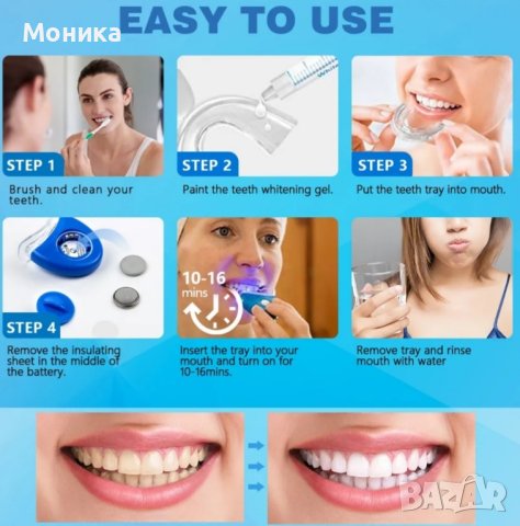 Стоматологичен комплект с гел за избелване на зъби+ Преносима синя светлина, снимка 2 - Други стоки за дома - 41805586