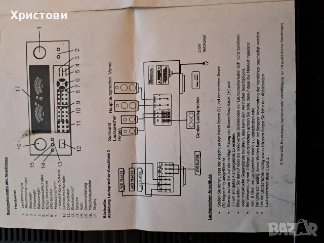Продавам много мощен усилвател McVoice AMP - 400, снимка 16 - Ресийвъри, усилватели, смесителни пултове - 53413551