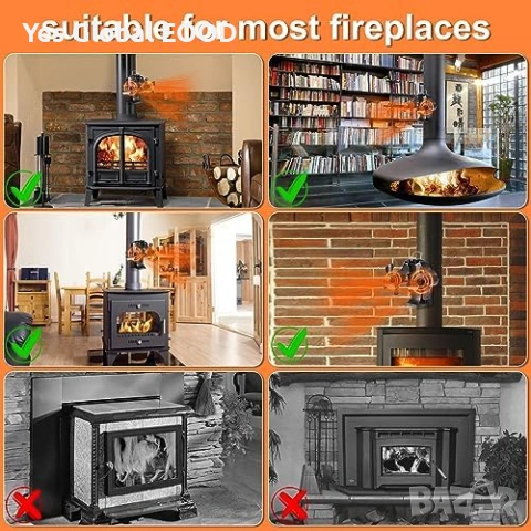 HAWCAFU магнитен вентилатор за камина 3в1, снимка 6 - Вентилатори - 53497382