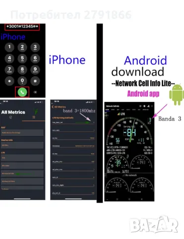 3 бандов GSM Усилвател на клетъчен сигнал 900 1800 2100 MHz Band  Ретранслатор LTE GSM WCDMA, снимка 2 - Други - 48085349