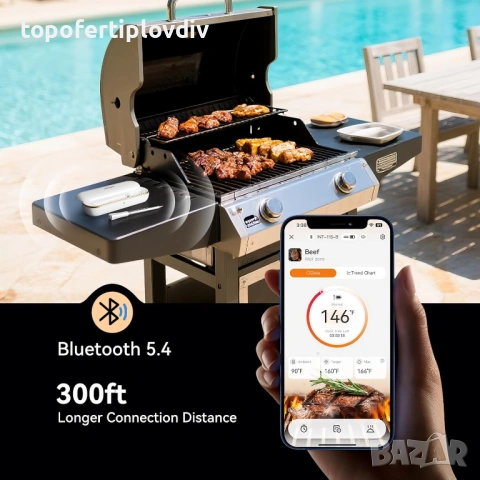 Термометър за грил/фурна/месо Inkbird INT-11S-B, Гаранция, снимка 9 - Скари - 53646534