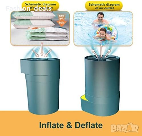 Нова Електрическа въздушна помпа за Матрак Плувни пръстени Вакуумни торбички, снимка 5 - Други стоки за дома - 41181389