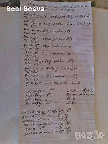 Нови неръждами кранове., снимка 2 - Други машини и части - 52180245