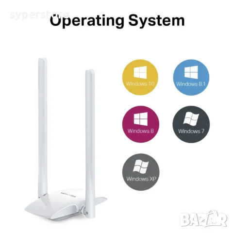Ланкарта Безжична Mercusys MW300UH,  300 Mbps, 2 антенi, x5db, 2x2 Mimo, мощна безжична ланкарта на , снимка 3 - Мрежови адаптери - 50399339