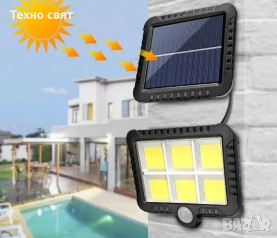 Соларна лампа 600W Улично осветление соларни лампи, снимка 6 - Соларни лампи - 47695549