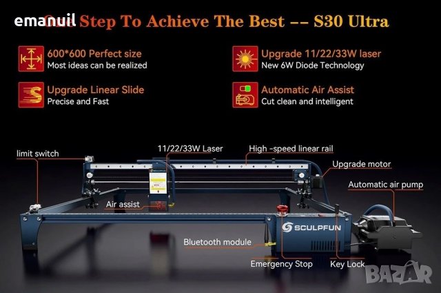 SCULPFUN S30 Ultra 600/600mm 11W 1600лв. 22W 2800лв. 33W 3000лв лазер лазерно гравиране рязане метал, снимка 4 - Други машини и части - 40227326
