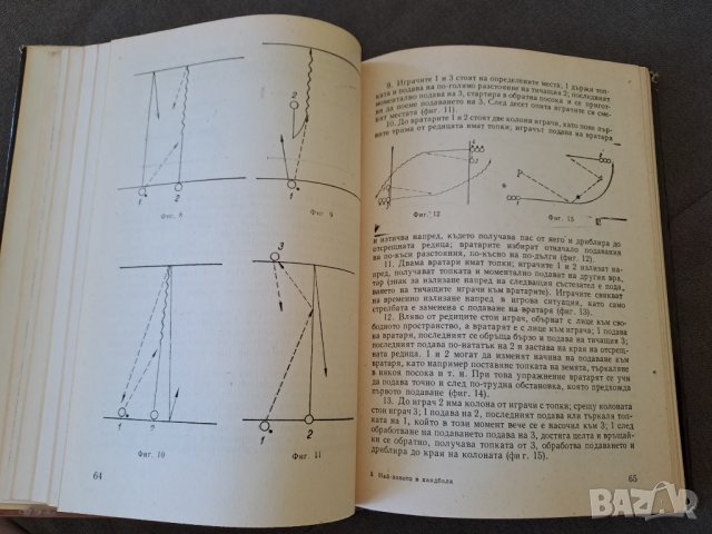 Книга "Най-новото в хандбала" 1968г., снимка 3 - Специализирана литература - 41406654