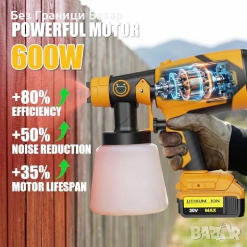 Нов Безкабелен пистолет за боядисване 600W HVLP 1000ml 3 дюзи за DEWALT 18V батерия, снимка 2 - Други инструменти - 53813665