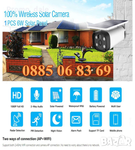 Соларна безжична камера WiFi IP 2MP, камера 1080P Full HD, снимка 2 - IP камери - 44584602