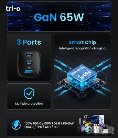 ASOMETECH 65W GaN USB Type C бързо зарядно устройство, снимка 6 - Оригинални зарядни - 48709245