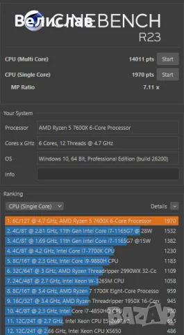 Gaming PC с Ryzen 5 7600X/ 32GB DDR5/ RX 6800 16GB/ 512GB/ 750W, снимка 6 - Геймърски - 56118896