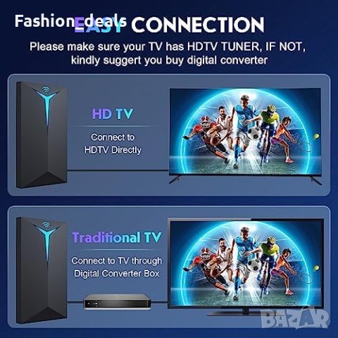 Нова вътрешна телевизионна антена HDTV 4K 1080P Ultra телевизия дом, снимка 7 - Друга електроника - 42017501