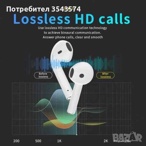 Безжични водоустойчиви Bluetooth слушалки със зареждаща кутия, снимка 9 - Безжични слушалки - 39147462