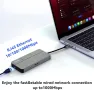 AUIMCE Докинг станция 2х HDMI и USB C порт, до 4K/60Hz, MacOS/Windows, снимка 4