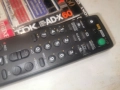 SONY RMT-V406B VIDEO REMOTE-ВНОС SWISS 2512251931, снимка 2