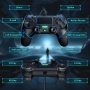 DIANVEN PS4 кабелен контролер за компютър, снимка 6