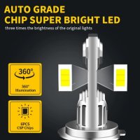 Комплект 2бр. LED Диодни крушки H7 200W 9-32V +200%, снимка 4 - Аксесоари и консумативи - 42607979