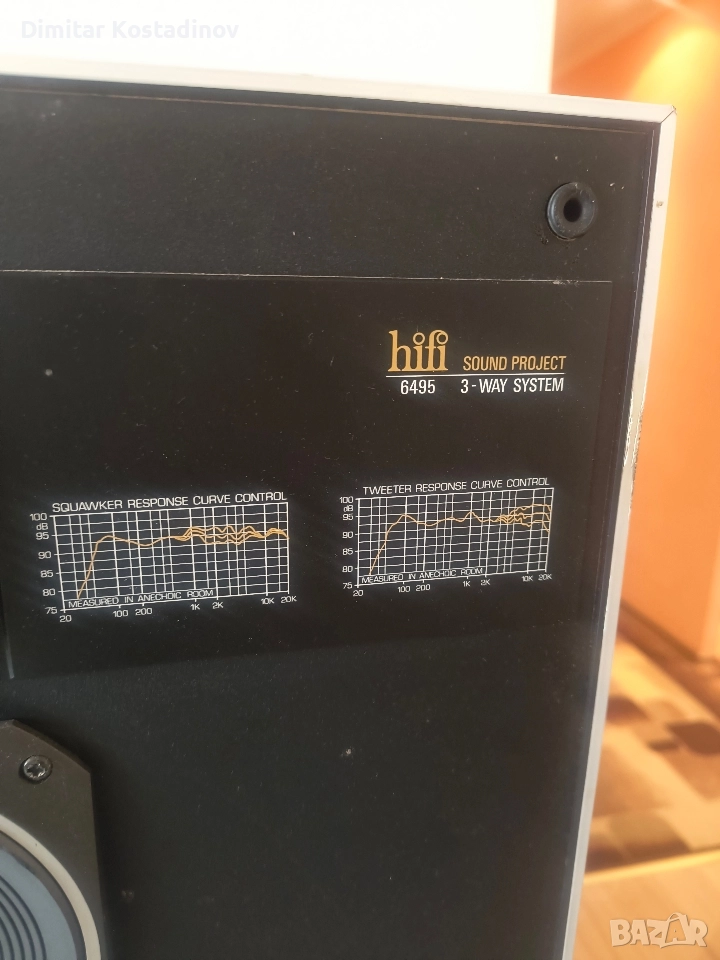 philips loewe 6495 тонколони ,speakers , снимка 1