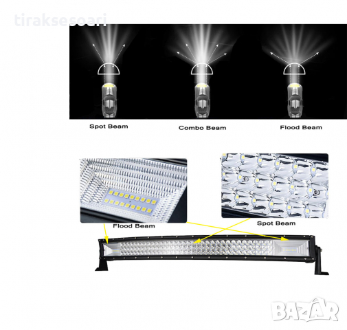 ИЗВИТ LED BAR 540W 82 CM 48600 Lumen ЛЕД БАР За Джип Камион Микробус, снимка 2 - Аксесоари и консумативи - 36365034