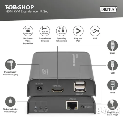 HDMI KVM удължител през IP 120 метра, комплект Марка: Digitus, снимка 2 - Мрежови адаптери - 48930188