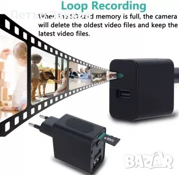 Гнездо за зарядно устройство Full HD 1080p Шпионска камера, снимка 4 - Друга електроника - 41482638